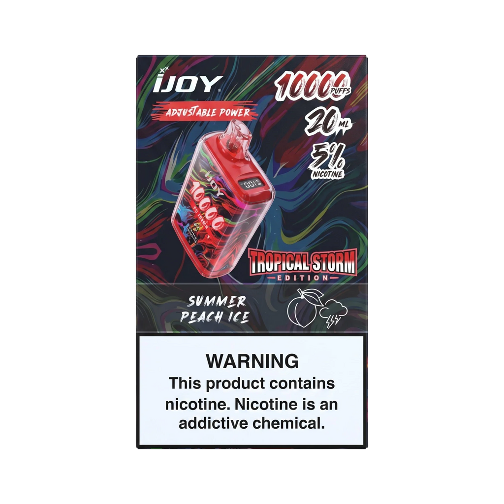IJOY 10K