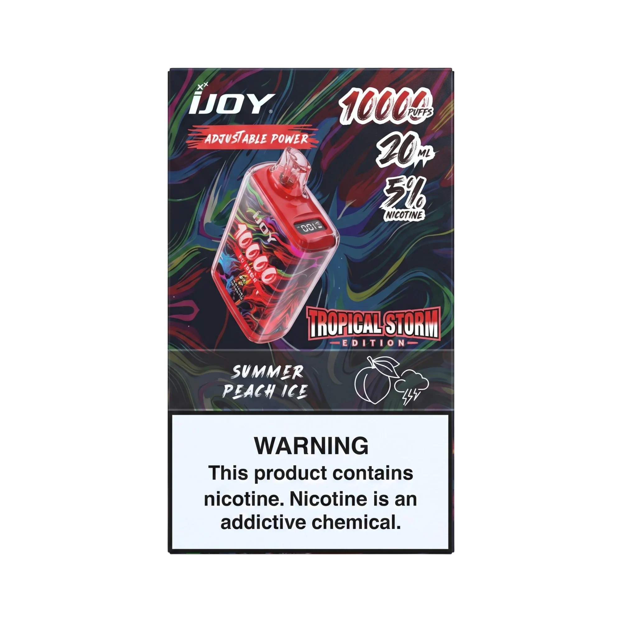 IJOY 10K